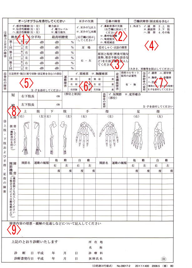 後遺障害診断書右